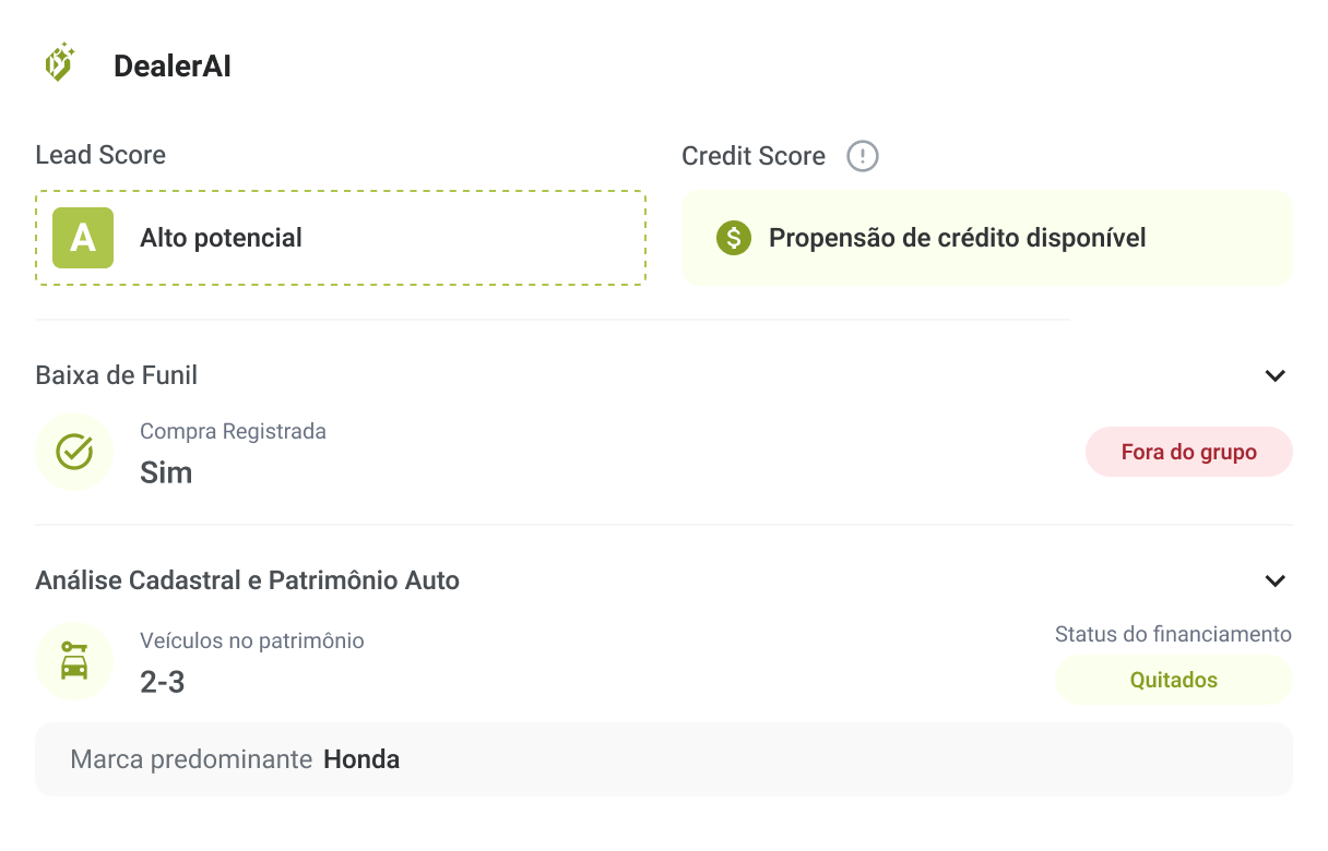 Dealer AI já disponível no seu CRM!